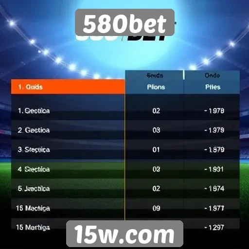 Comparativo de odds entre 580bet e concorrentes